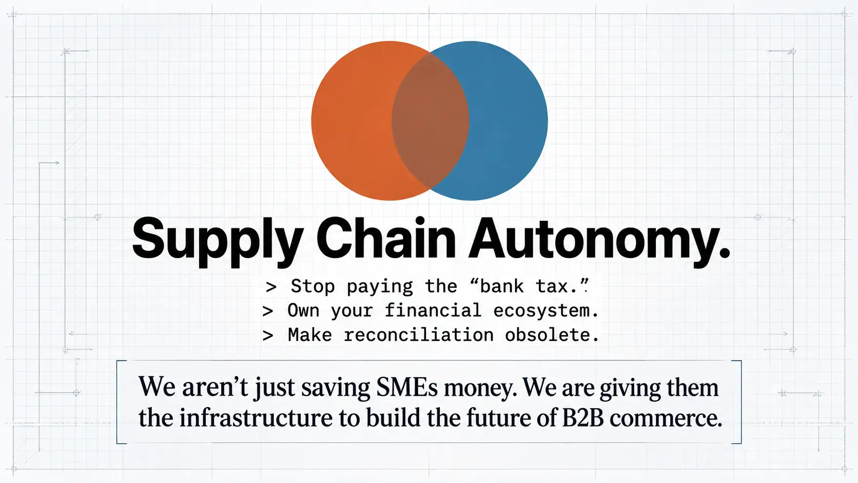 The B2B Iron Triangle